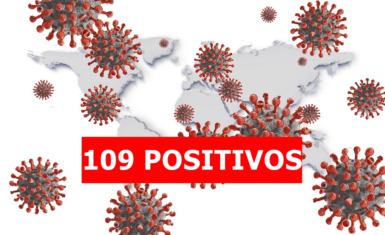 Mirandópolis tem 109 casos positivos por coronavírus; Lavínia, 8