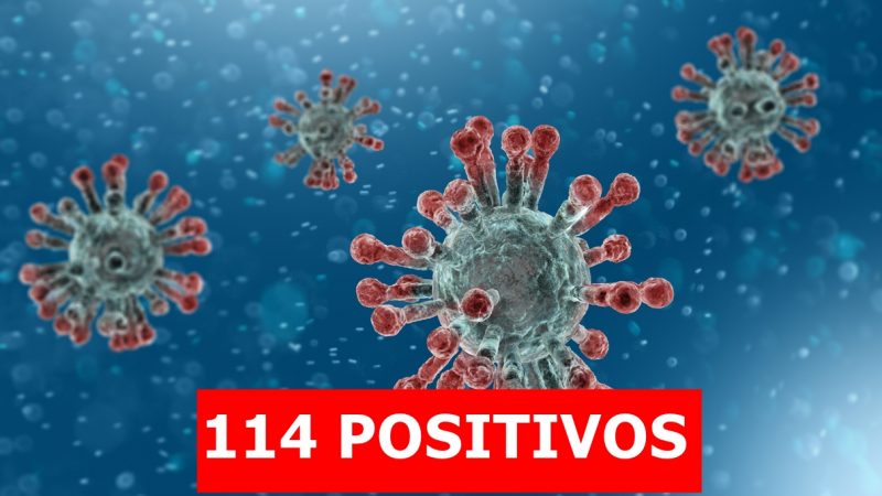 Com um caso nas últimas 24h, Mirandópolis soma 114 positivos por coronavírus