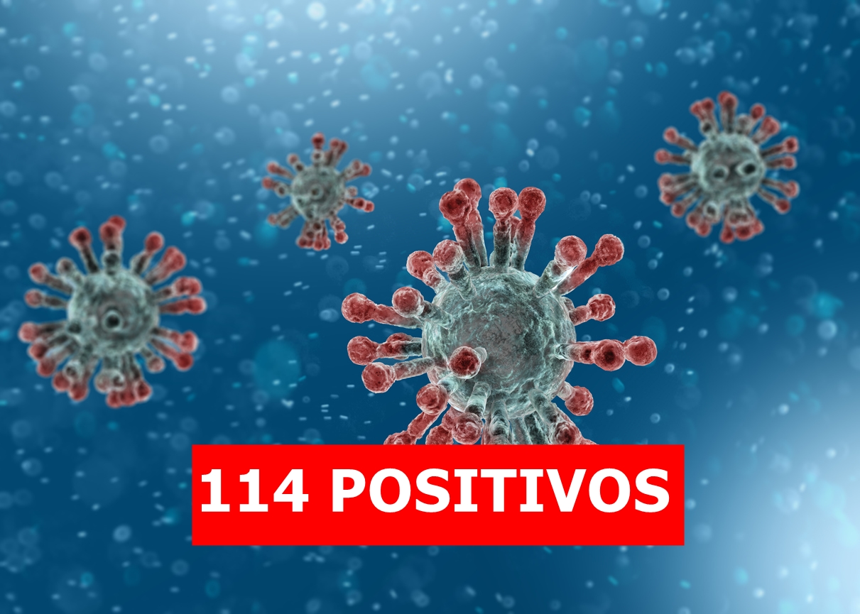 Com um caso nas últimas 24h, Mirandópolis soma 114 positivos por coronavírus