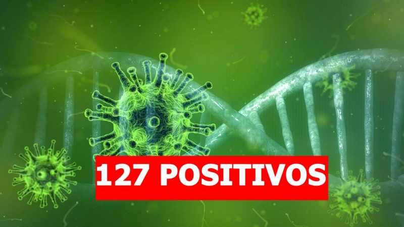 Mirandópolis contabiliza mais 7 novos casos e soma 127 positivos por coronavírus