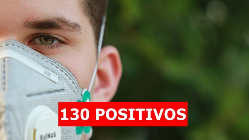 COVID-19: Positivos em Mirandópolis chega a 130