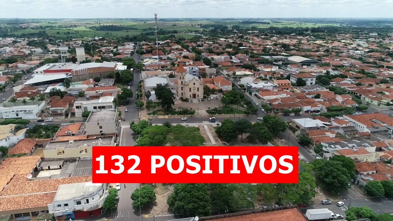 Mirandópolis registra 132 positivos por Covid-19, dois a mais em 24 horas