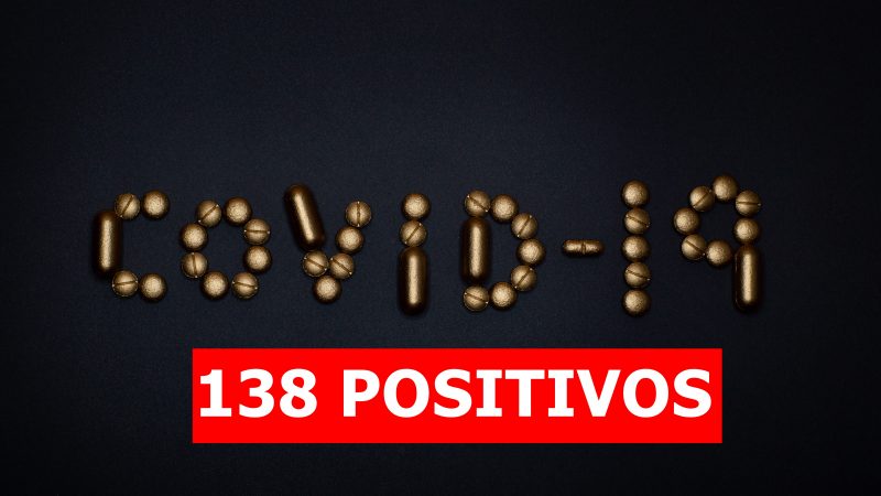 Covid-19: Mirandópolis chega a 138 positivos e casos podem disparar com testagem em massa