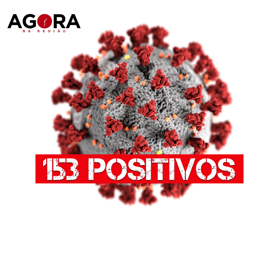 Mirandópolis contabiliza 153 positivos por coronavírus