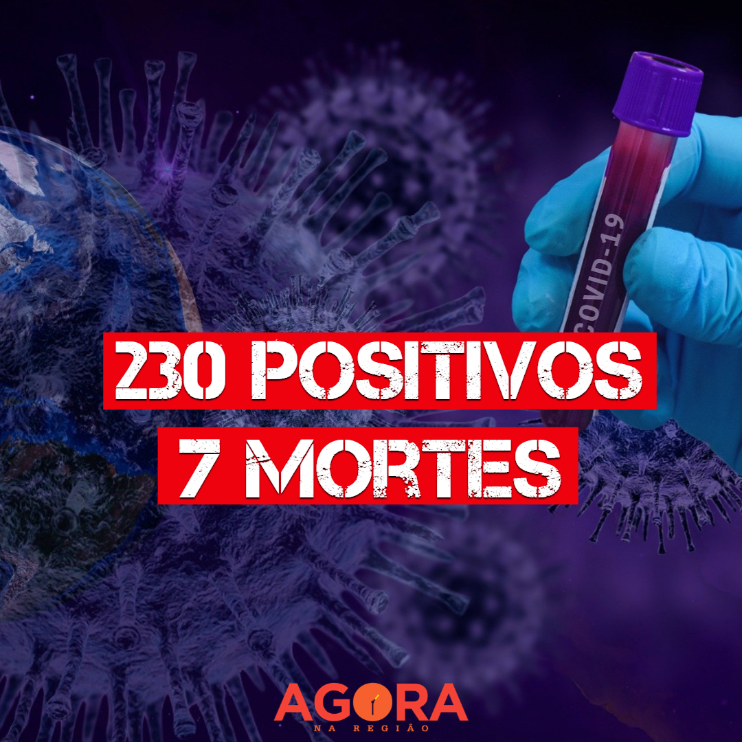 Mirandópolis registra a 7ª morte por coronavírus e chega a 230 confirmados